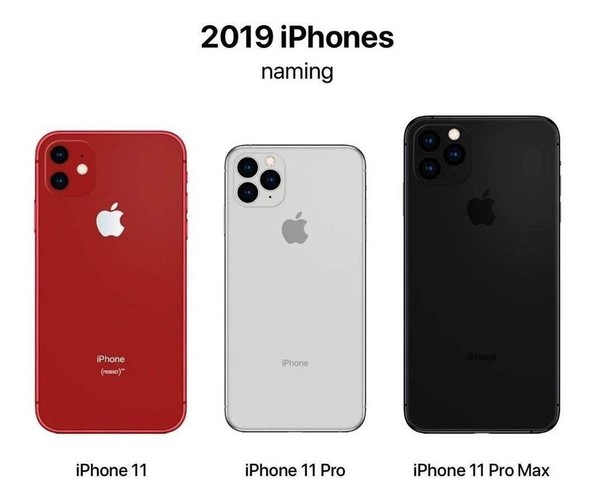 iPhone 11系列（圖源網）
