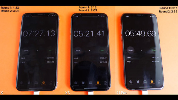 iPhone X/XS/11 Pro運轉速度比照