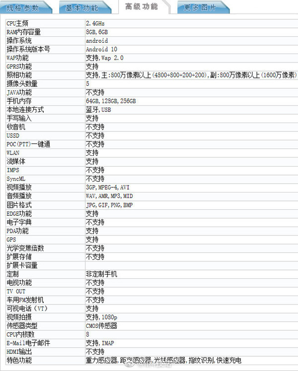 vivo Z6入網工信部（圖源微博）