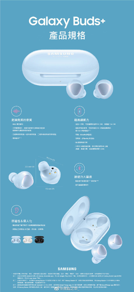 三星Galaxy Buds+耳機