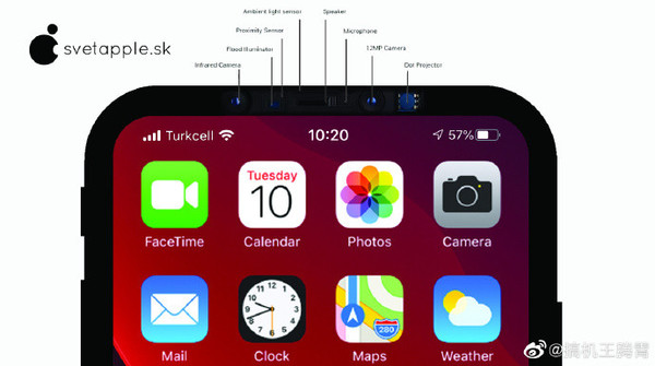 沒有劉海的iPhone總算要來了？僅僅這邊框你能承受么