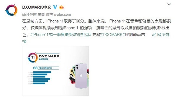 iPhone 11錄制項目得分