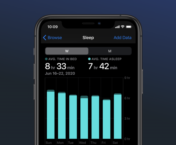 專心健康的watchOS 7 讓咱們能夠成為更好的自己