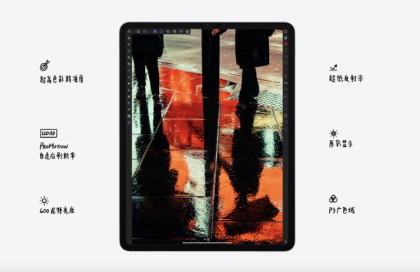 iPad Pro的屏幕支撐ProMotion自適應改寫技能
